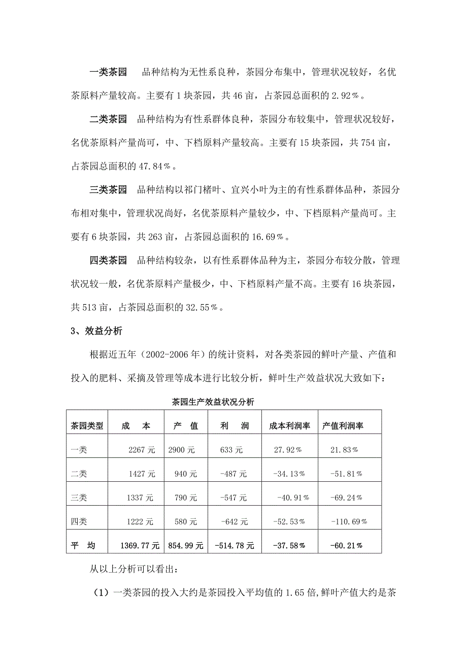 推进茶园建设优化升级_第2页