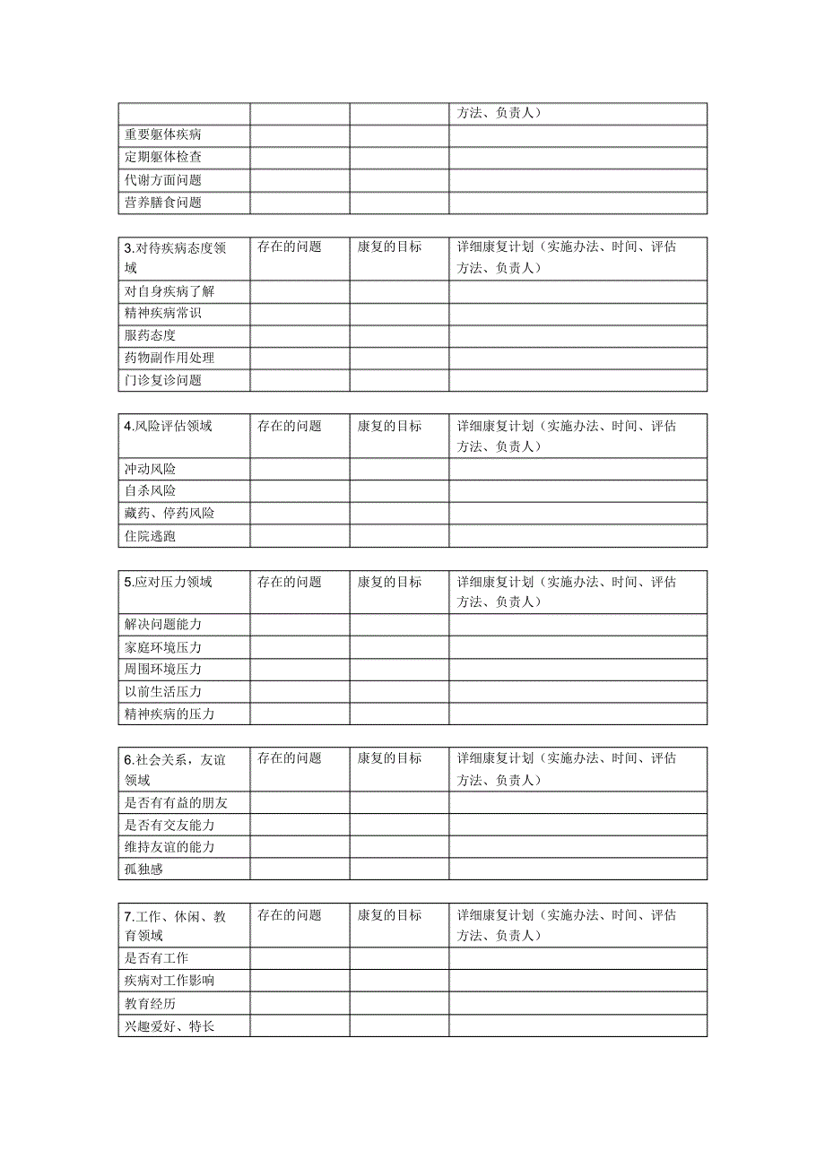 个体康复计划制定方法_第2页