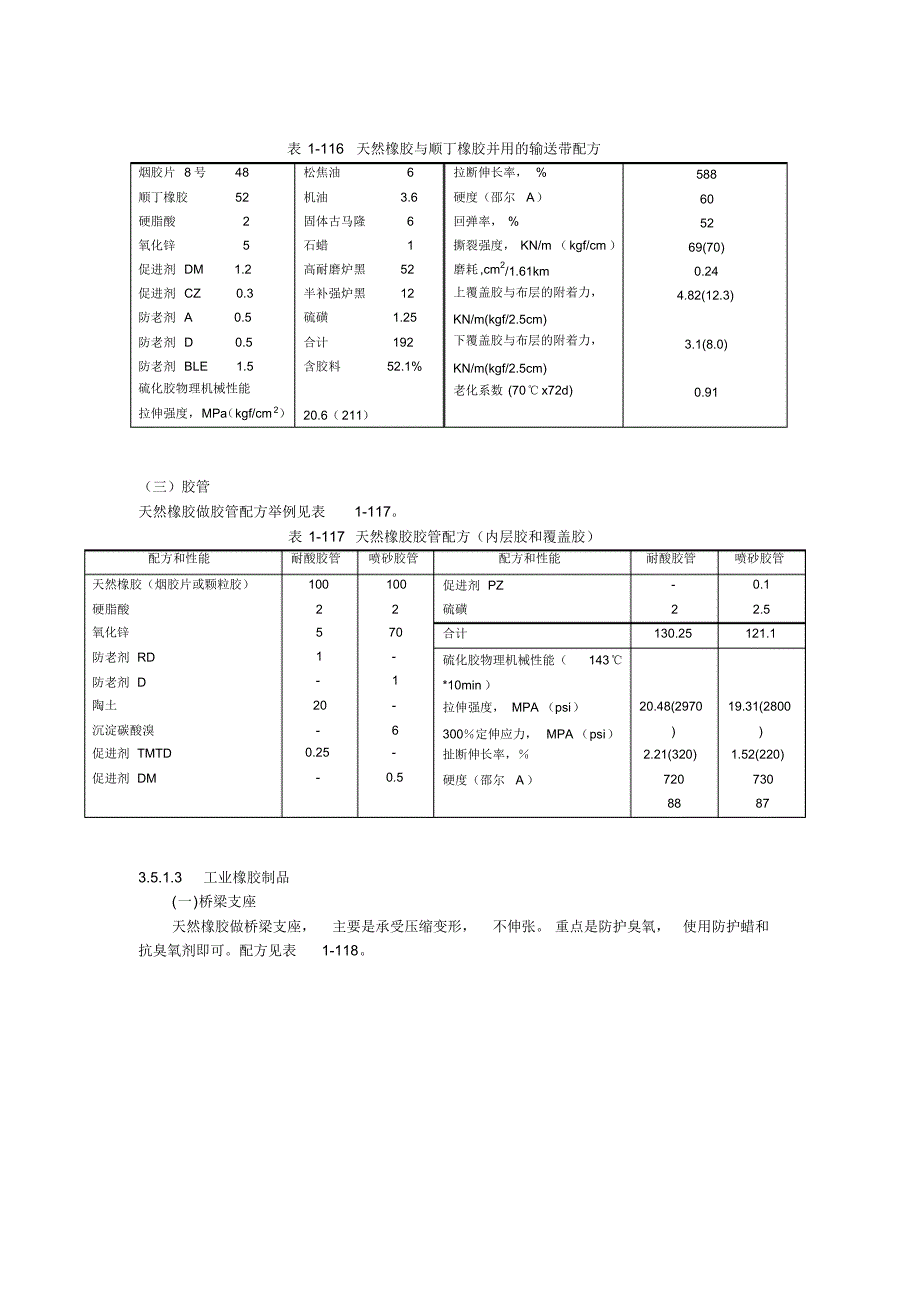 三叶橡胶的应用_第3页