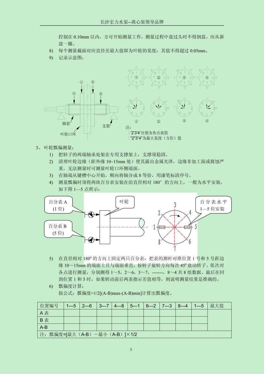 单级双吸中开泵检修工艺_第3页