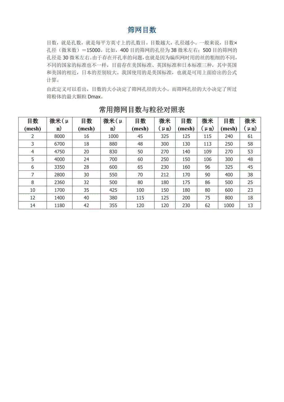 织物经纬密度仪使用方法_第3页