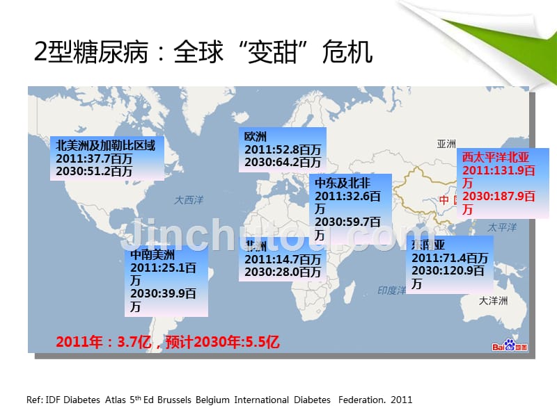 糖尿病课件8年制20160907_第4页