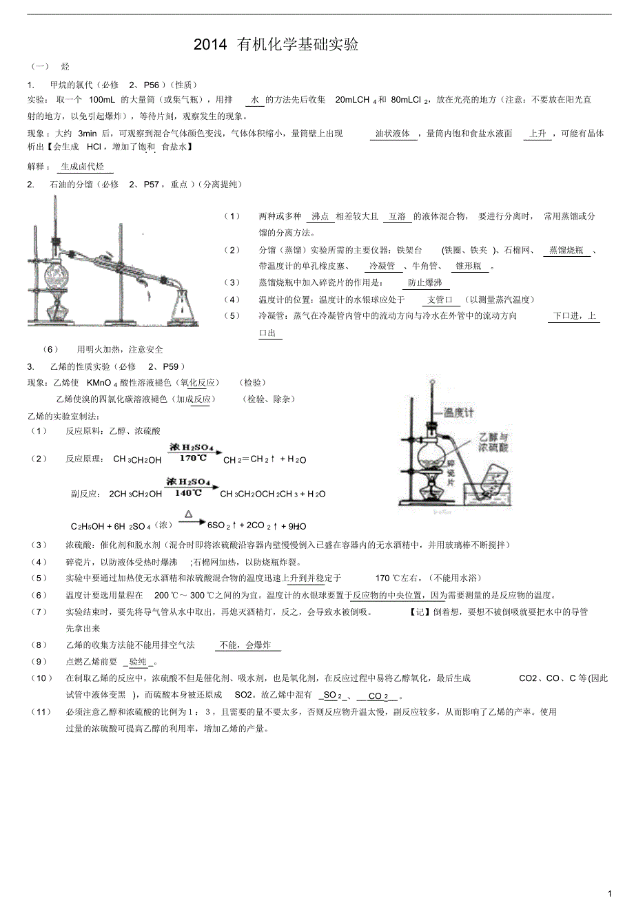 2014高中有机化学实验总结最全_第1页