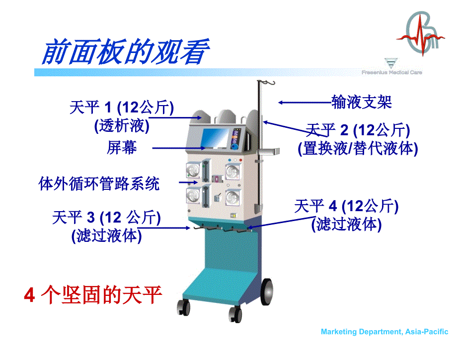 multiFiltrate临床应用须知_第4页