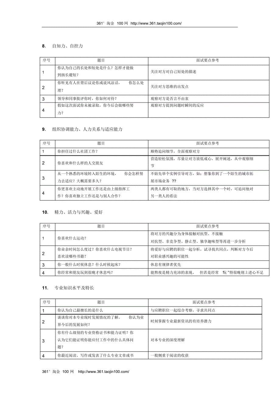 面试时问题及技巧回答_第5页