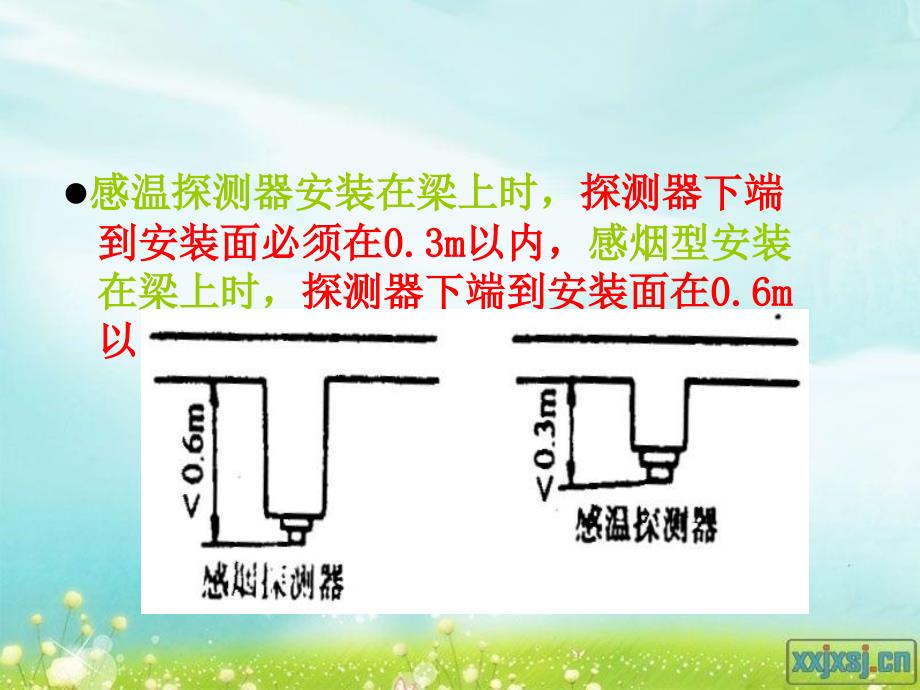 粱对探测器的影响粱对探测器的影响_第4页