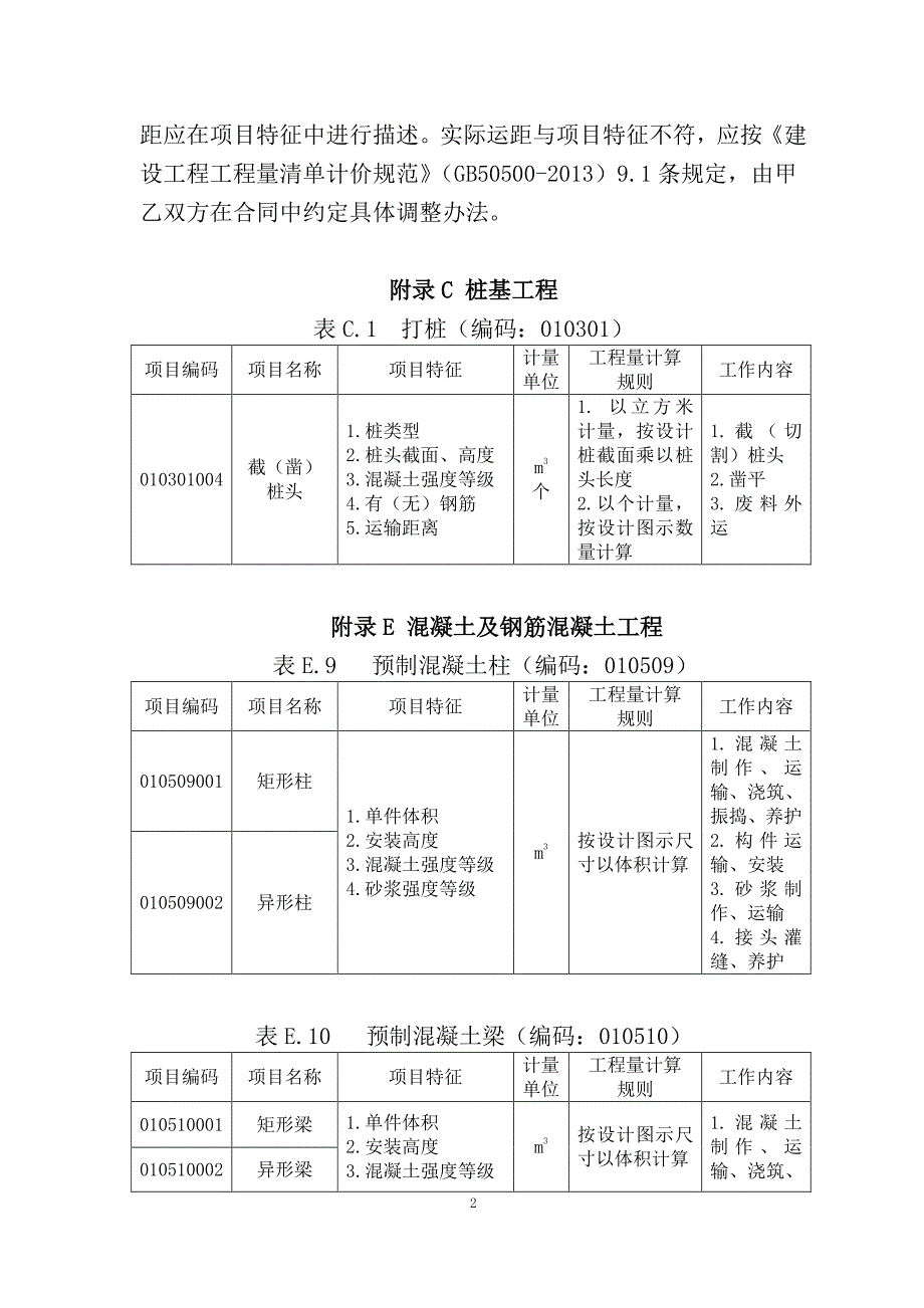 海南土建工程计量规范实施指导意见_第2页