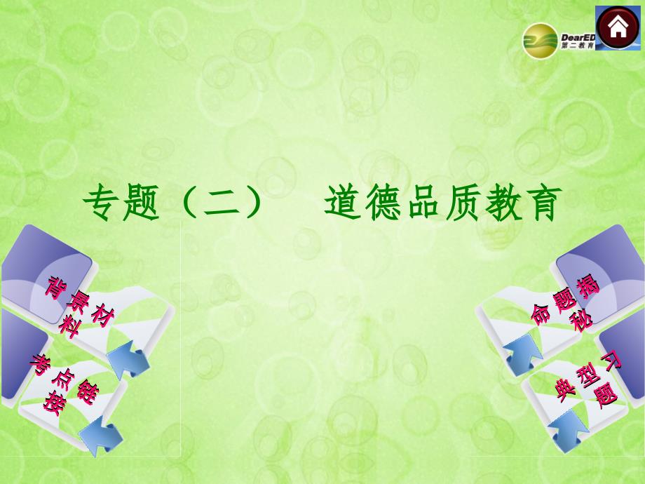 中考政治复习方案 专题突破——道德品质教育（背景材料+考点链接+命题解读+典型习题）课件 鲁教版_第1页