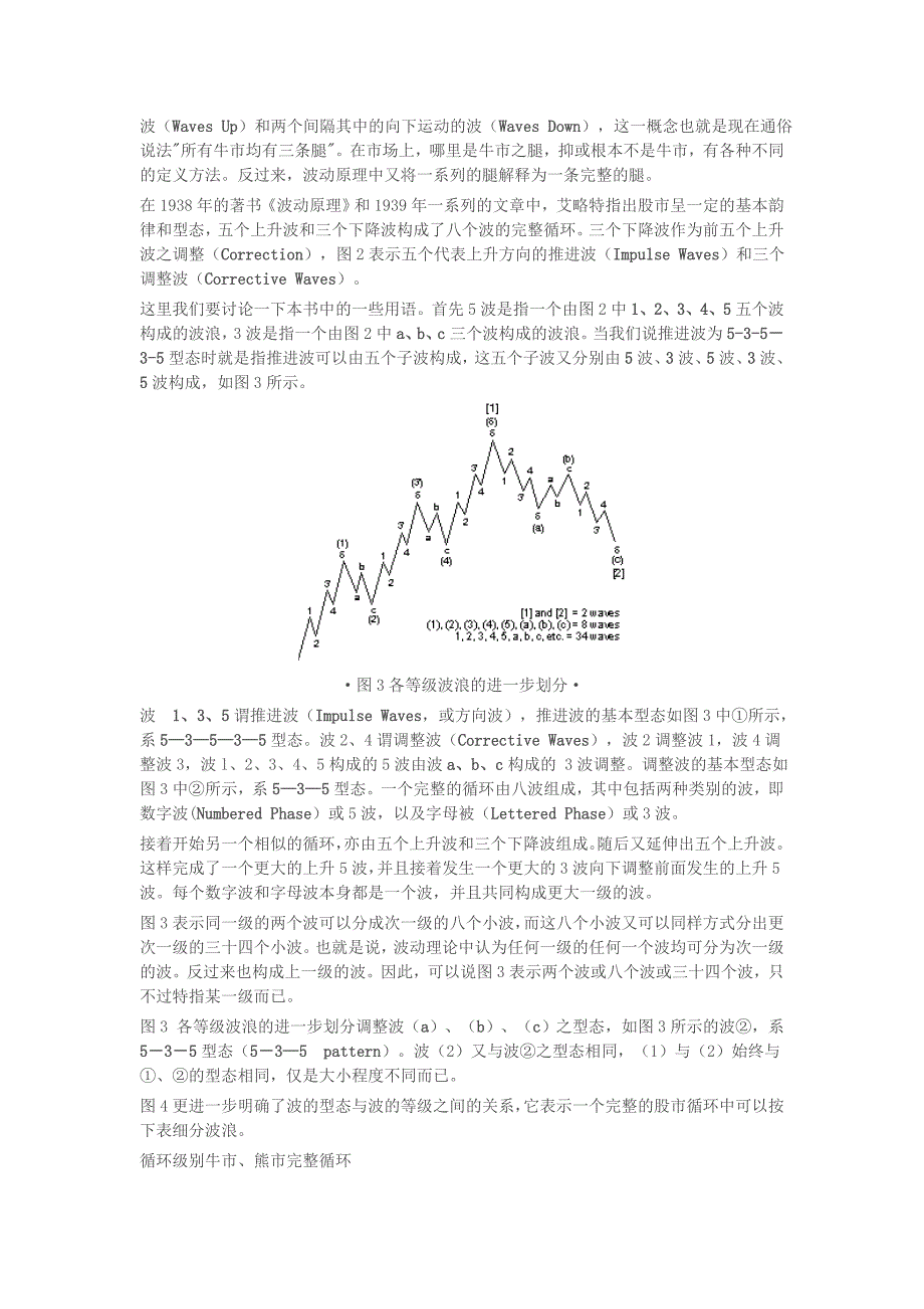 股市探秘之“波浪理论”的产生和发展_第3页