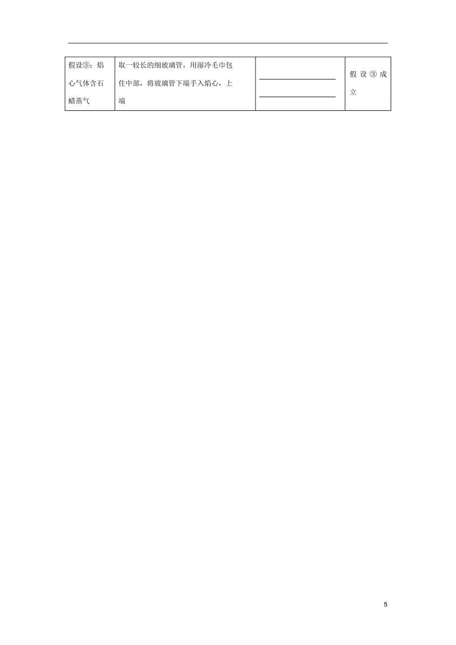 【助力2014】中考化学化学是一门以实验为基础的科学易错辨析(易错点+经典例题+错因会诊)新人教版_第5页