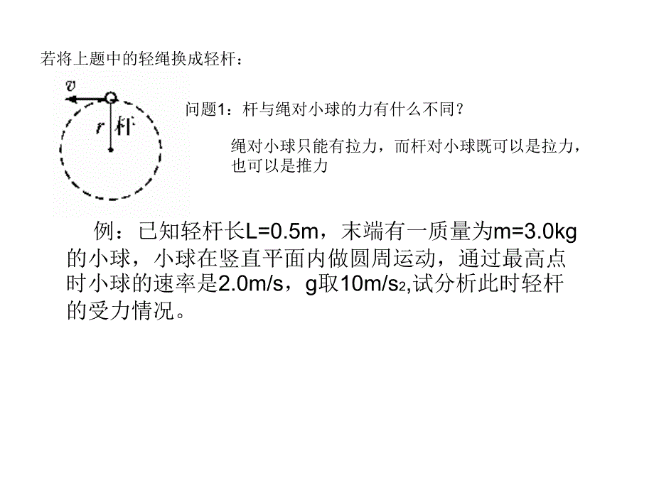 竖直面内圆周运动_第5页