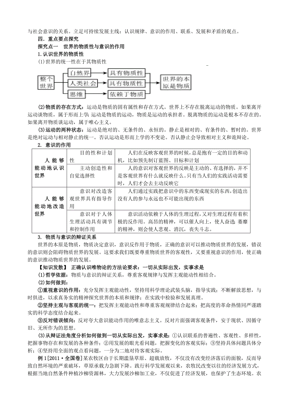 湖南省湘潭市凤凰中学2014届高考政治二轮复习 专题14 唯物论与认识论学案_第3页