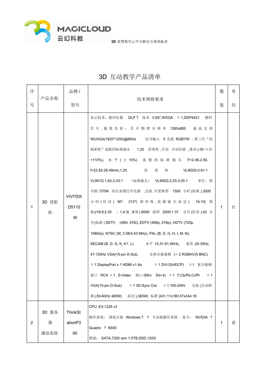 3D互动教学产品清单_第1页