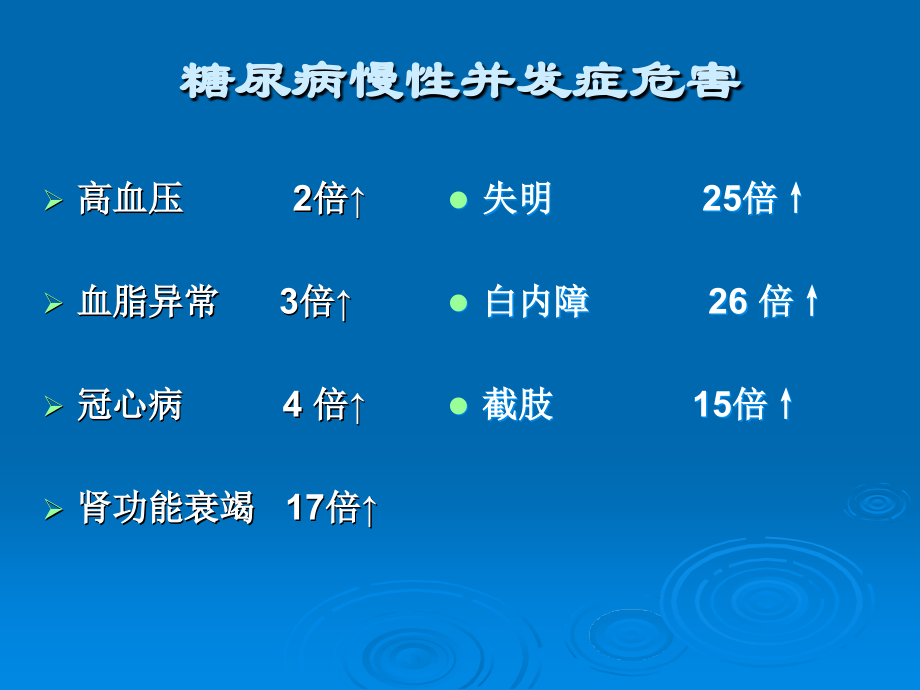 糖尿病合并症的早期评估及治疗_第3页