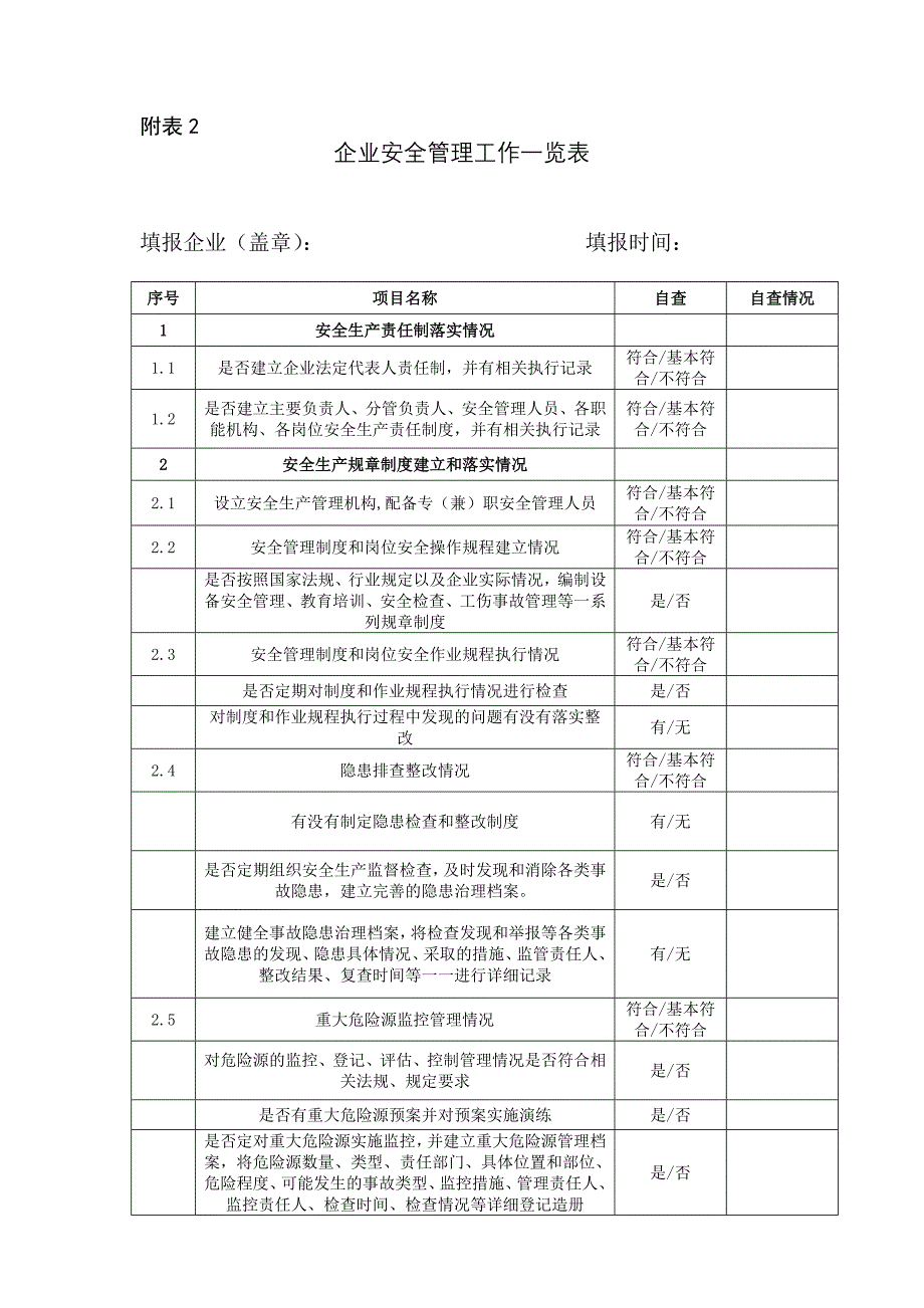 建材企业基本情况登记表_第2页