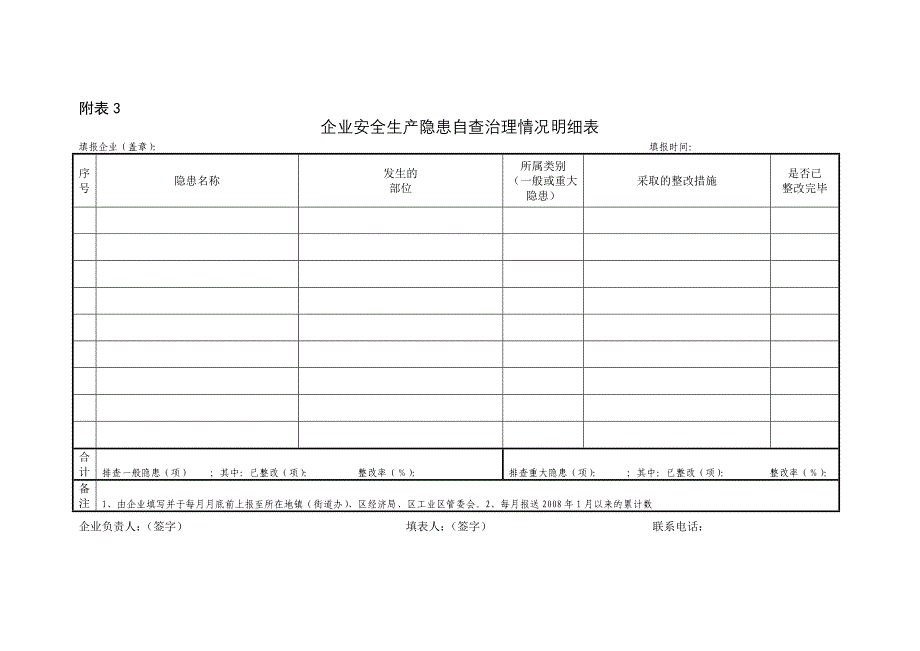 建材企业基本情况登记表_第4页