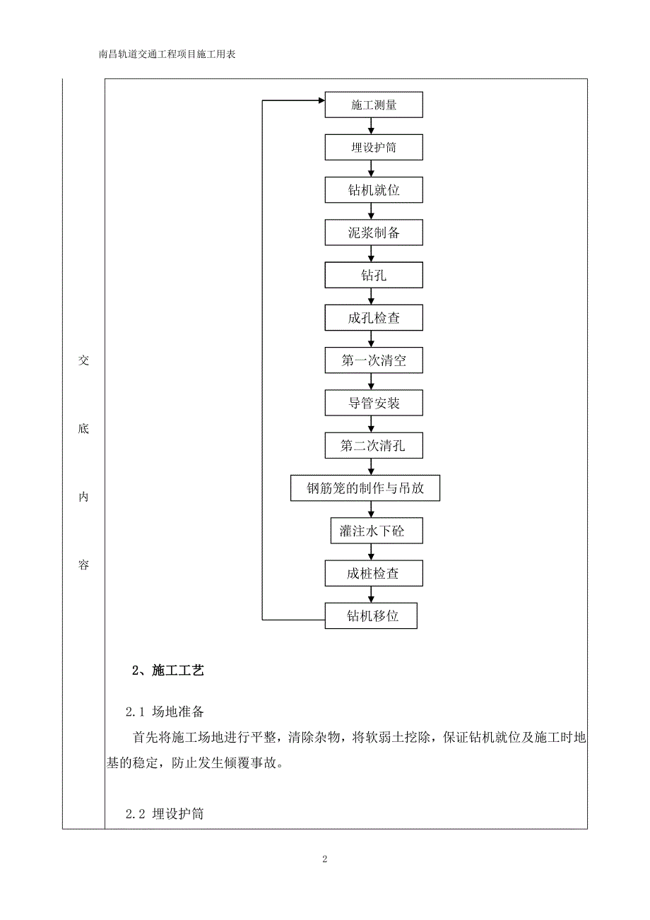 钻孔桩、抗拔桩技术交底_第2页