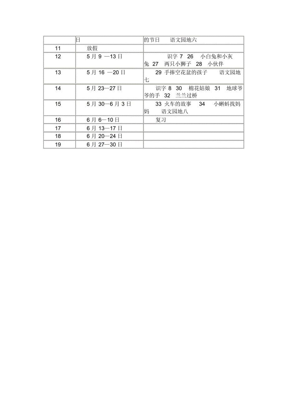 井晓莉人教版小学语文一年级下册教学计划_第5页