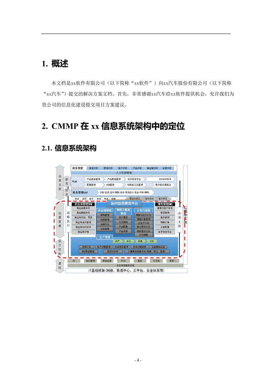 【协同制造管理平台cmmp[4.0]】系统评估报告 - 大纲_第4页