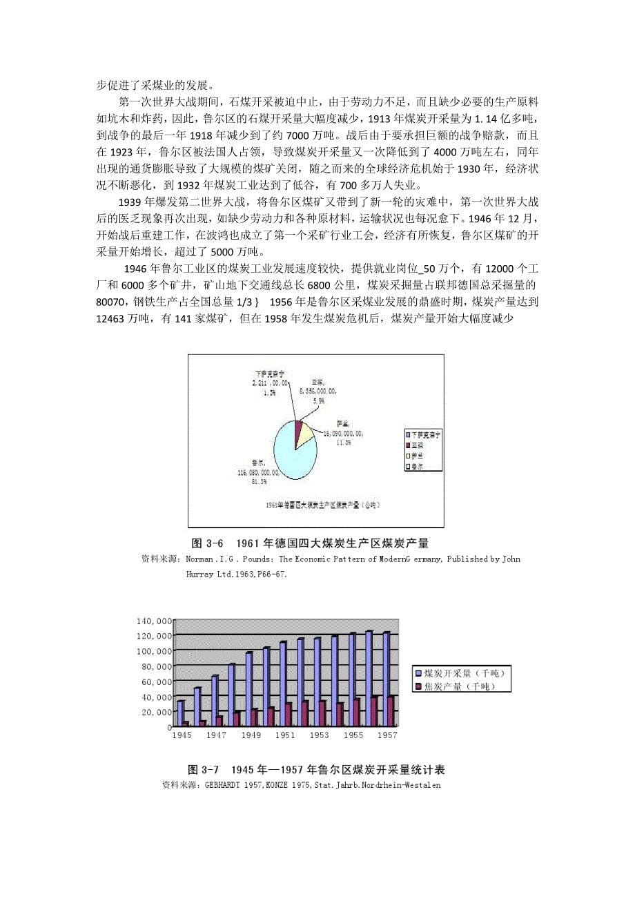 德国鲁尔工业区_第5页