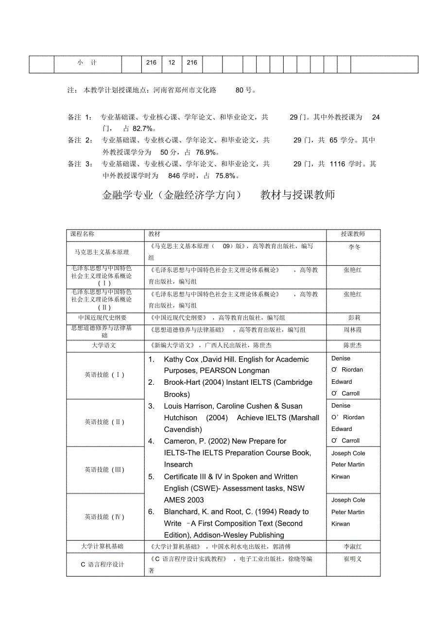 中外合作办学金融学专业教学计划_第5页