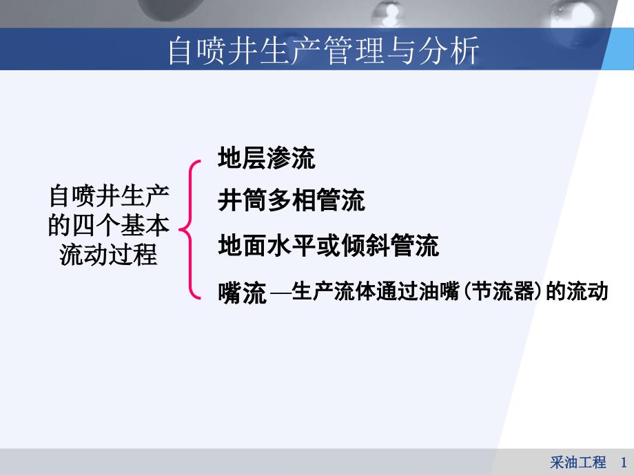 [工学]2-3 自喷井生产管理与分析_第1页