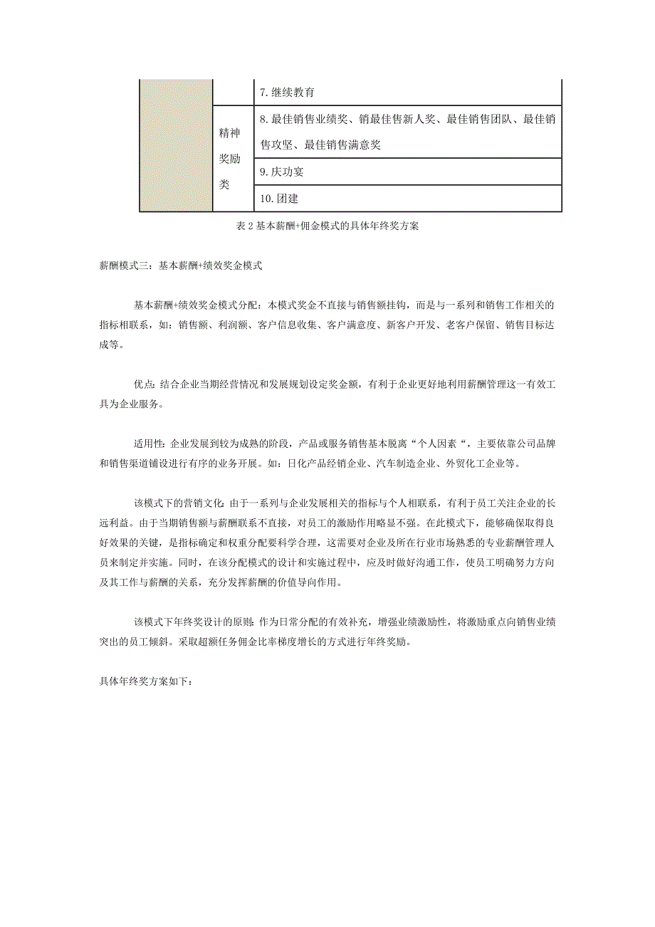 六种薪酬模式下销售员工的奖金发放_第4页