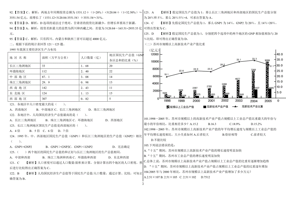 资料分析题库+解析(很全的)_第3页