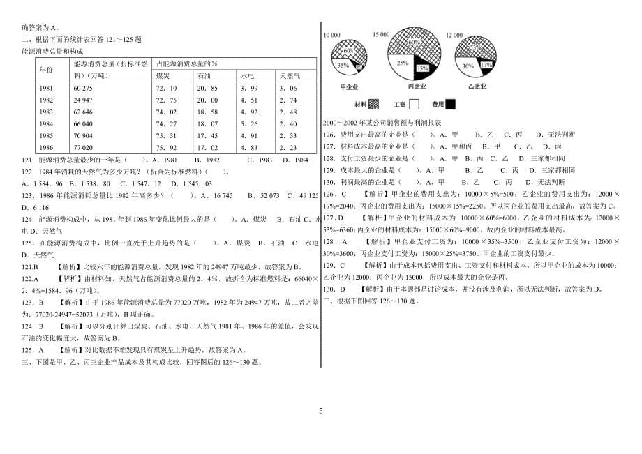 资料分析题库+解析(很全的)_第5页