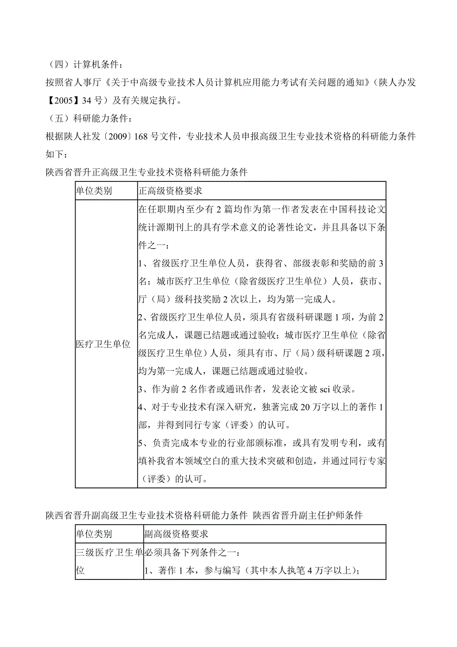 陕西省晋升副主任护师条件_第2页