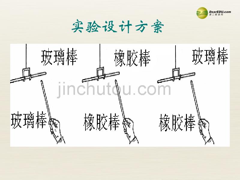 河南省濮阳市南乐县张果屯乡中学八年级物理上册 5.1 电荷课件 新人教版_第5页