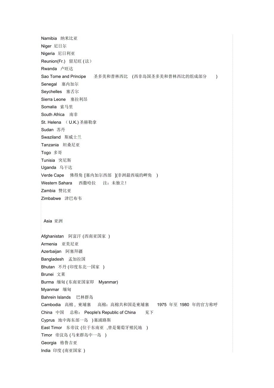 世界各国的英文名称_第2页