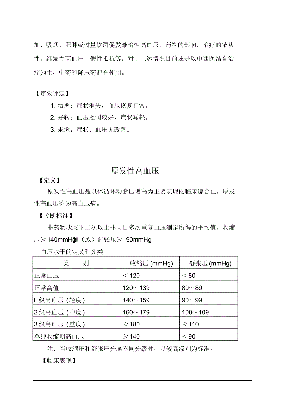 高血压中医诊疗规范_第4页