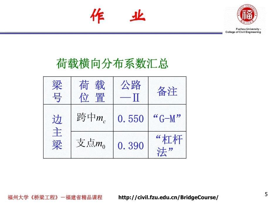 计算图2-46所示t梁翼板所构成铰接悬臂板的设计_第5页