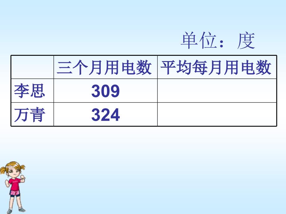 被除数中间或末尾有零的除法_第2页