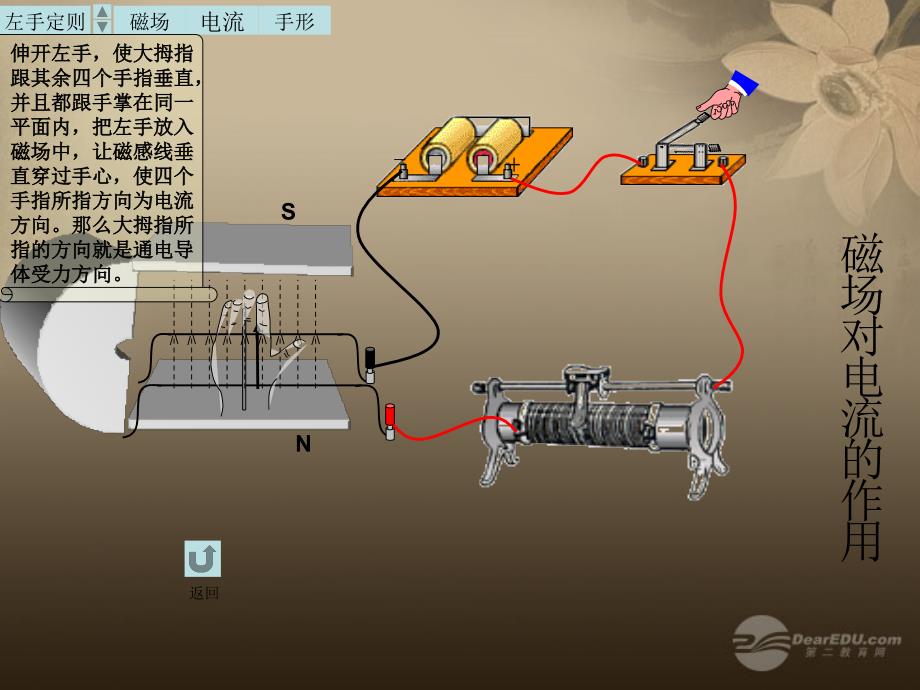 河南省郸城县光明中学九年级物理上册 电动机为什么会转动教学课件 沪粤版_第4页