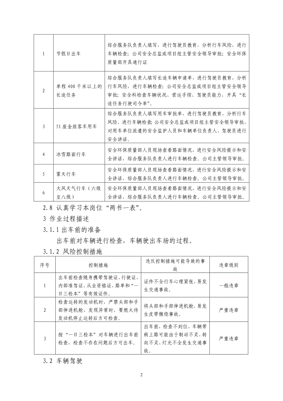 汽车驾驶员岗位HSE作业指导书_第3页