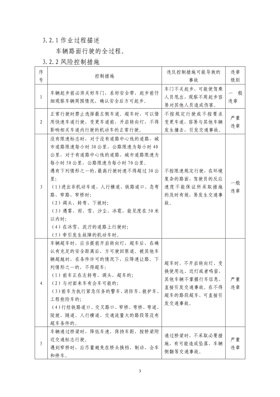 汽车驾驶员岗位HSE作业指导书_第4页