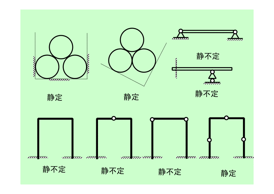 理论力学ii第07次教学_3学时_川大_第3页