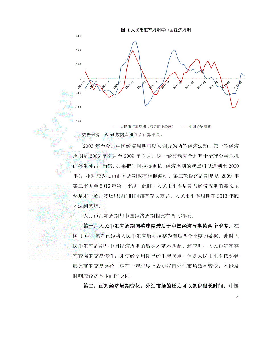 人民币汇率的逆周期性_第4页