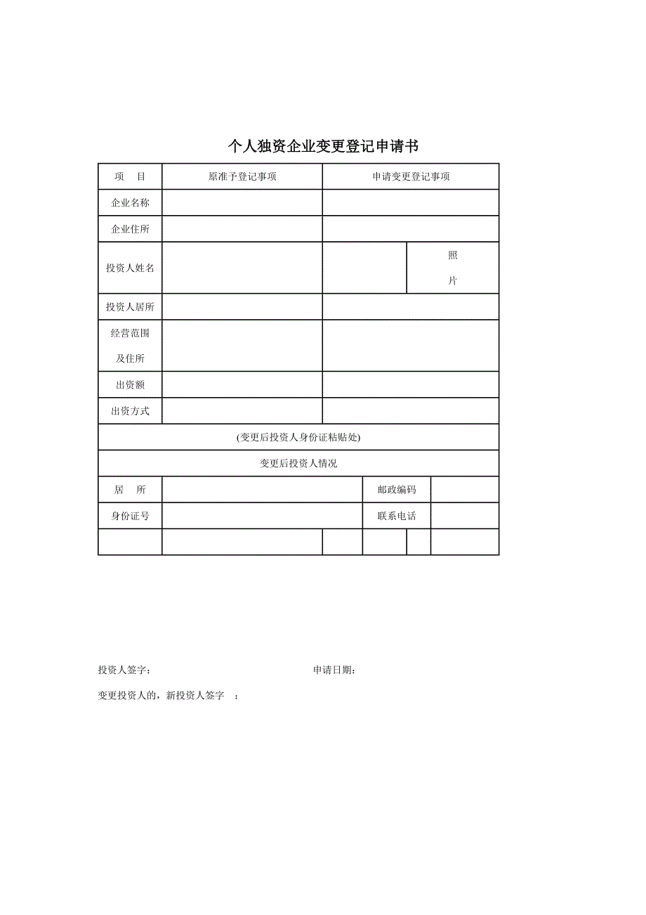 个人独资企业申请变更登记表_第3页