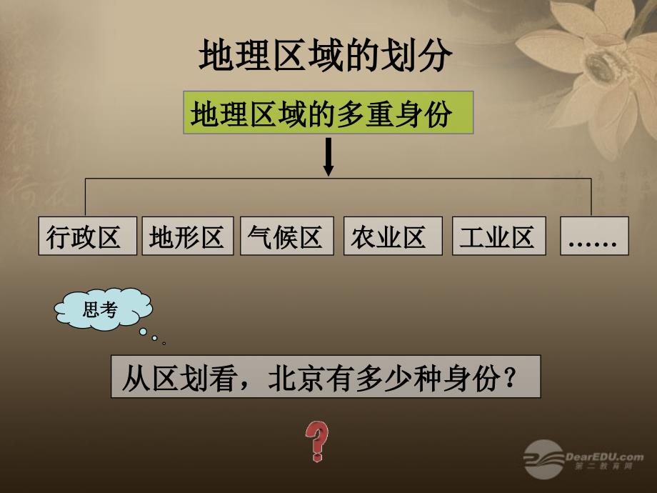 河北省秦皇岛市抚宁县驻操营学区八年级地理下册《5.1 四大地理区域的划分》课件 新人教版_第4页