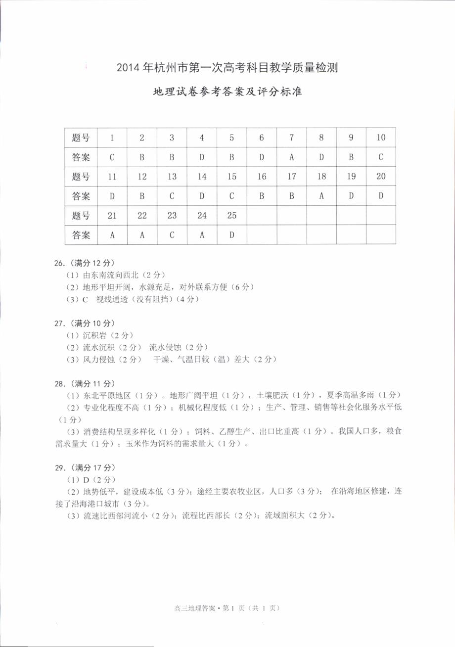 浙江省杭州市高三地理第一次高考科目教学质检（杭州一模）答案_第1页