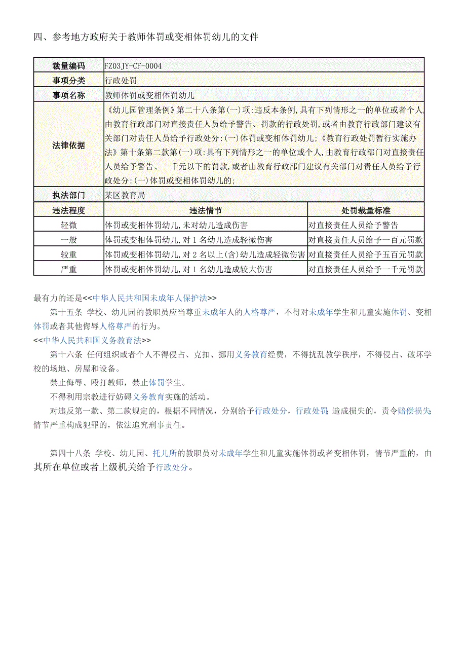 相关法律对体罚的界定_第3页