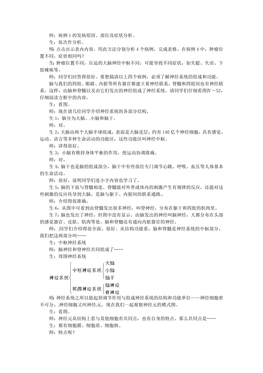 七年级生物下册 第六章 人体生命活动的调节 第二节 神经系统的组成教案1 新人教版_第2页