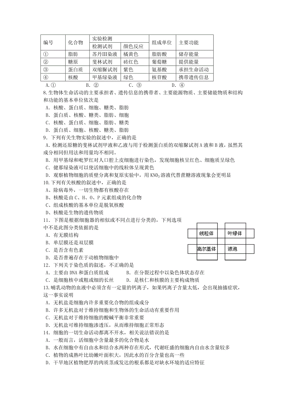 甘肃省兰州一中2013-2014学年高一生物上学期期末考试试题新人教版_第2页