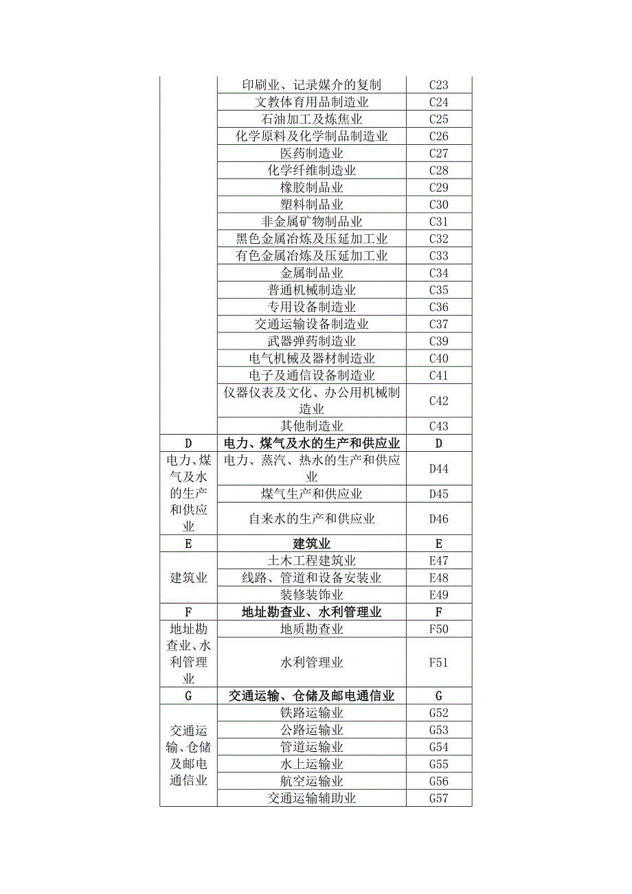 广州市住房公积金表格5_第4页