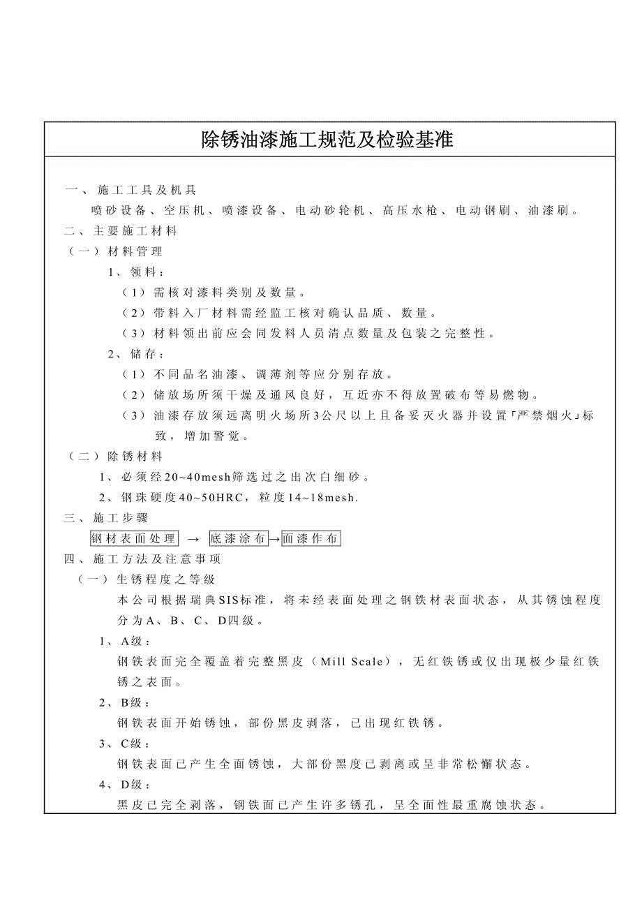 除锈规程及检验标准_第1页