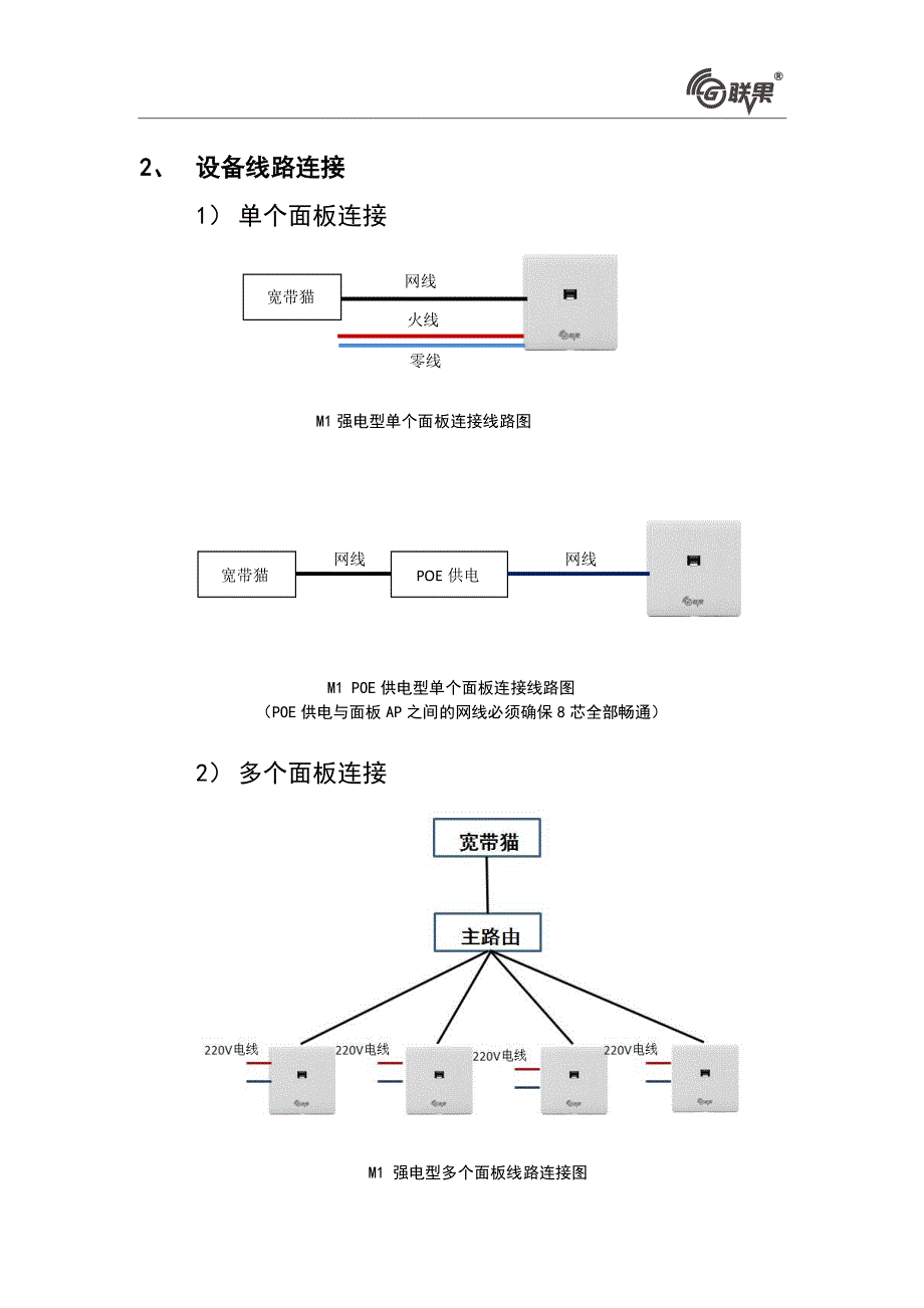 入墙式面板无线ap路由器使用说明_第2页