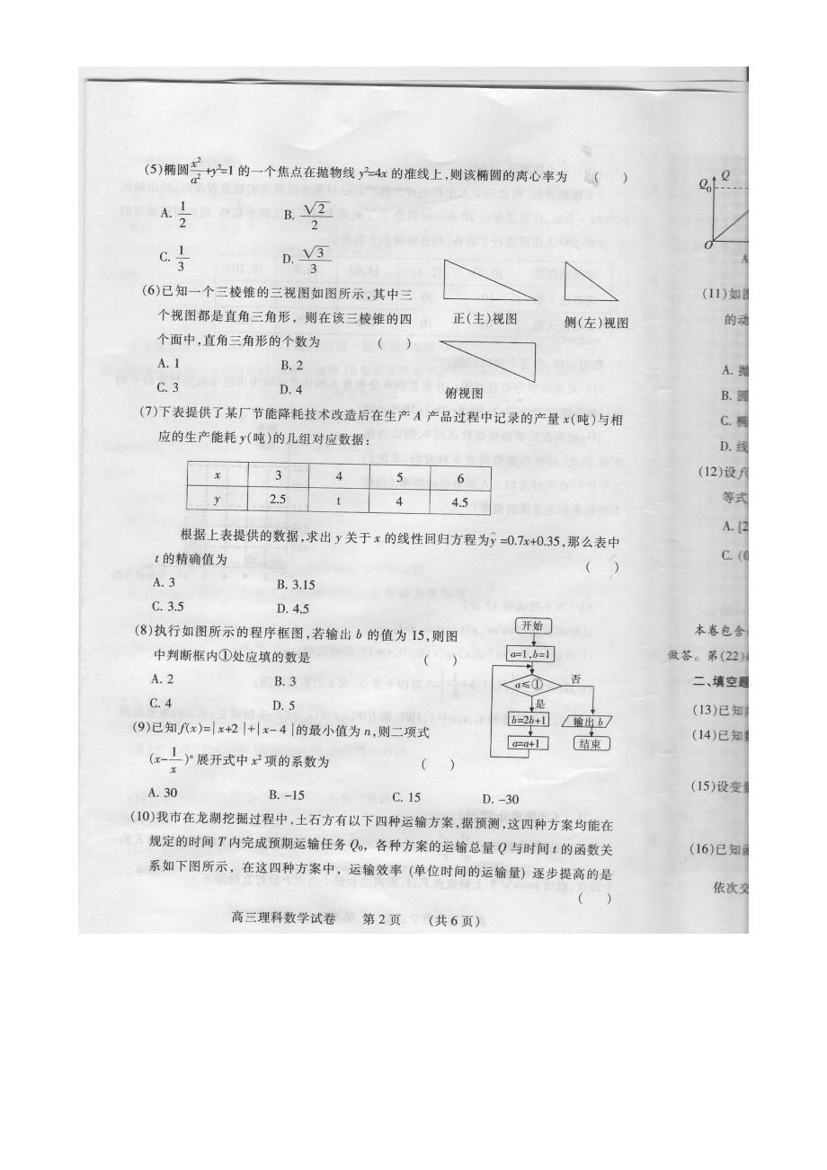 河南省濮阳市2014届高三数学统一摸底考试试题 理（扫描版）新人教a版_第2页